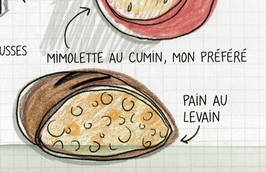 La bouffe me remonte le moral!